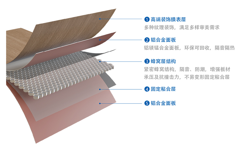 海創(chuàng)集成墻面.jpg